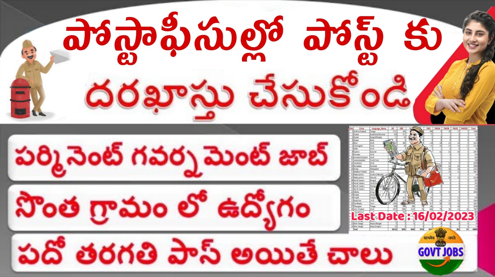 Postal GDS Jobs పరకష లకడ 10వ తరగత అరహతత సత గరమల