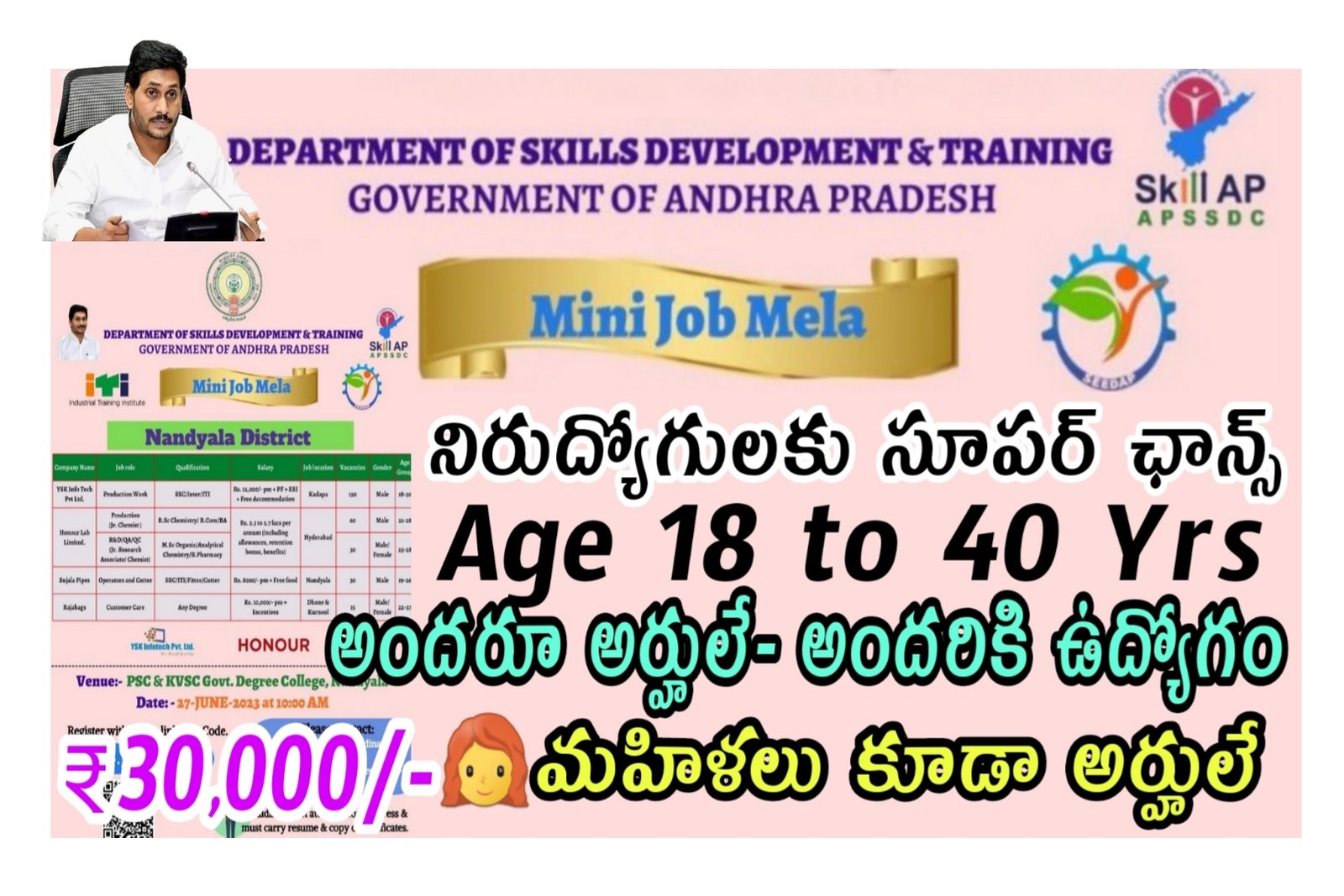 Mega Job Mela 2023 10th పాస్ తో No Exam No Fee భారీగా బంపర్ నోటిఫికేషన్ Latest Apssdc Jobs