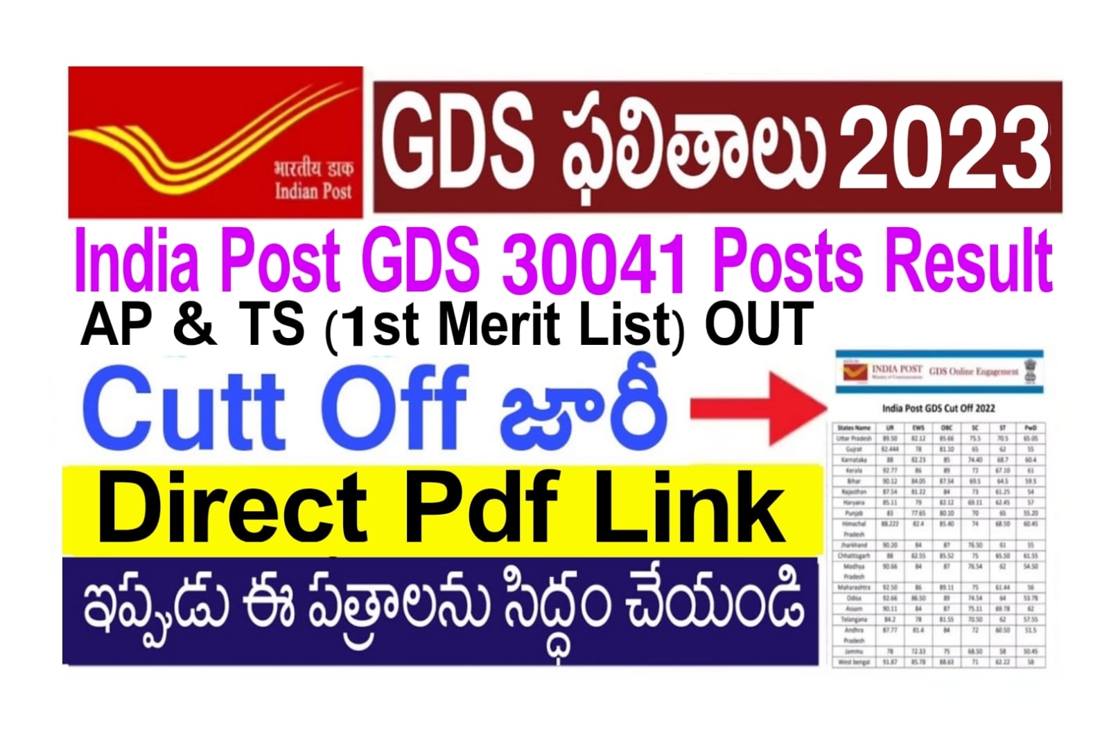 India Post GDS Result 2023 Out For 30041 Post Download GDS Merit List ...