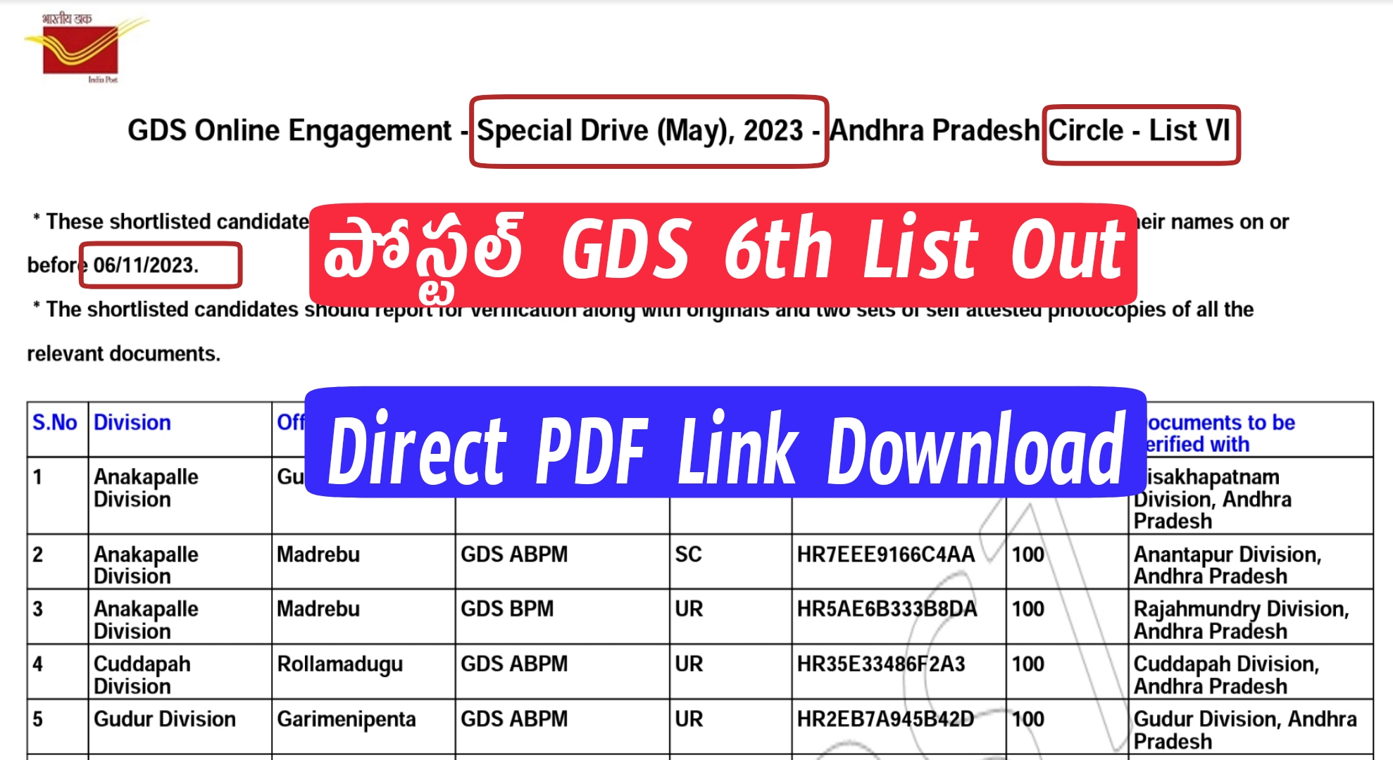 India Post GDS Result 2023 | Postal GDS 12828 result 6th List 2023 pdf download in Telugu 