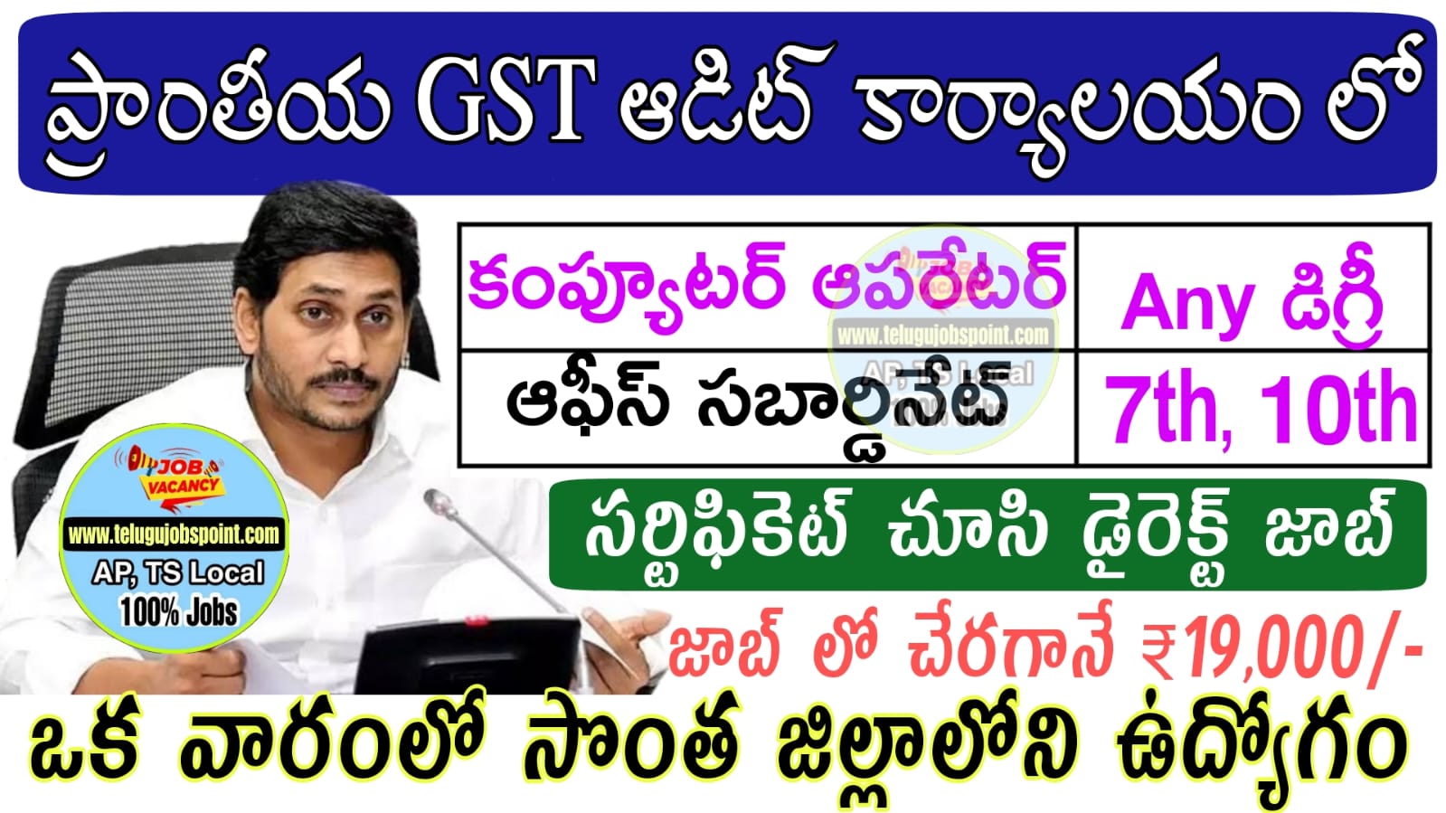 Regional GST Audit & Enforcement Office, Tirupati Recruitment 2023 Notification in Telugu All Details Apply Now