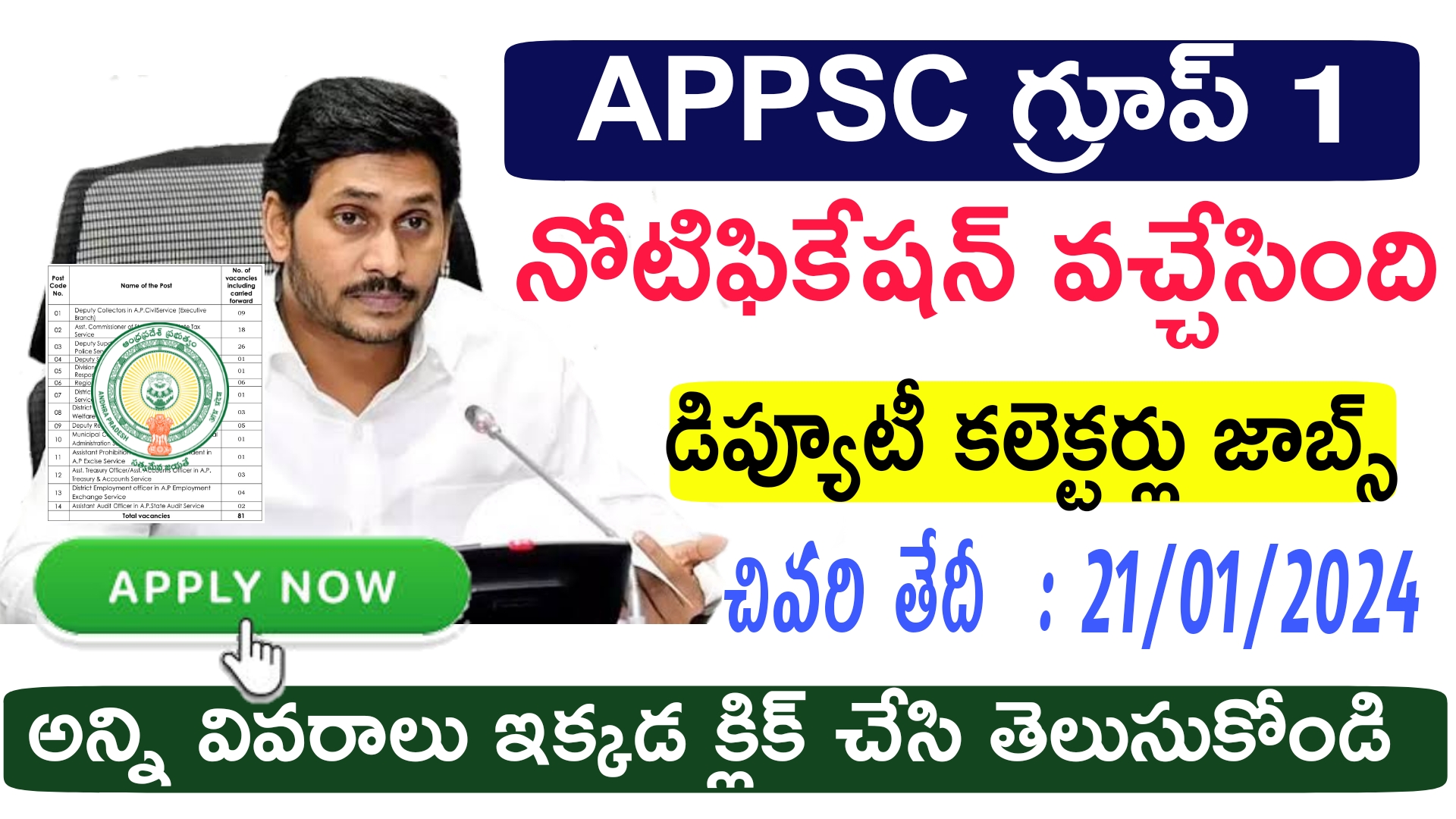 Appsc Jobs Ap గ్రూప్ 1 ద్వారా ఉద్యోగాలకు నోటిఫికేషన్ వచ్చేసింది