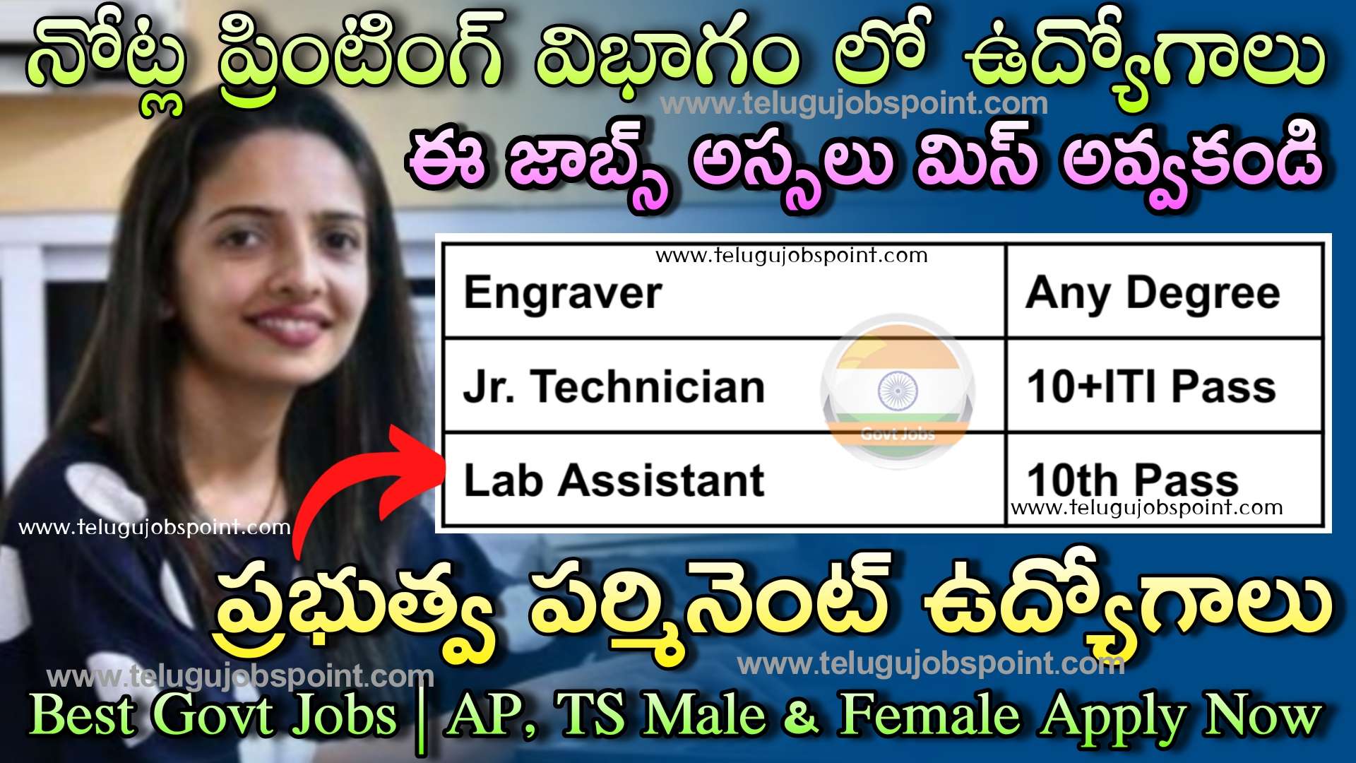 Free Jobs : ల్యాబ్ అసిస్టెంట్ ఉద్యోగాల కోసం  ఆన్‌లైన్‌లో దరఖాస్తు చేసుకోండి | Latest IGM SPMCIL Lab Assistant   Recruitment 2024 Latest IGM Notification in Telugu apply online