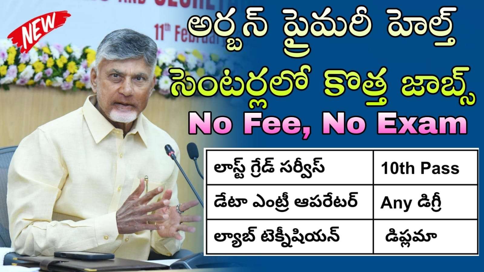 10th అర్హతతో ఆంధ్రప్రదేశ్ లో భారీ నోటిఫికేషన్ విడుదల | APCOS Outsourcing Jobs Notification 2025 | Telugu Jobs Point