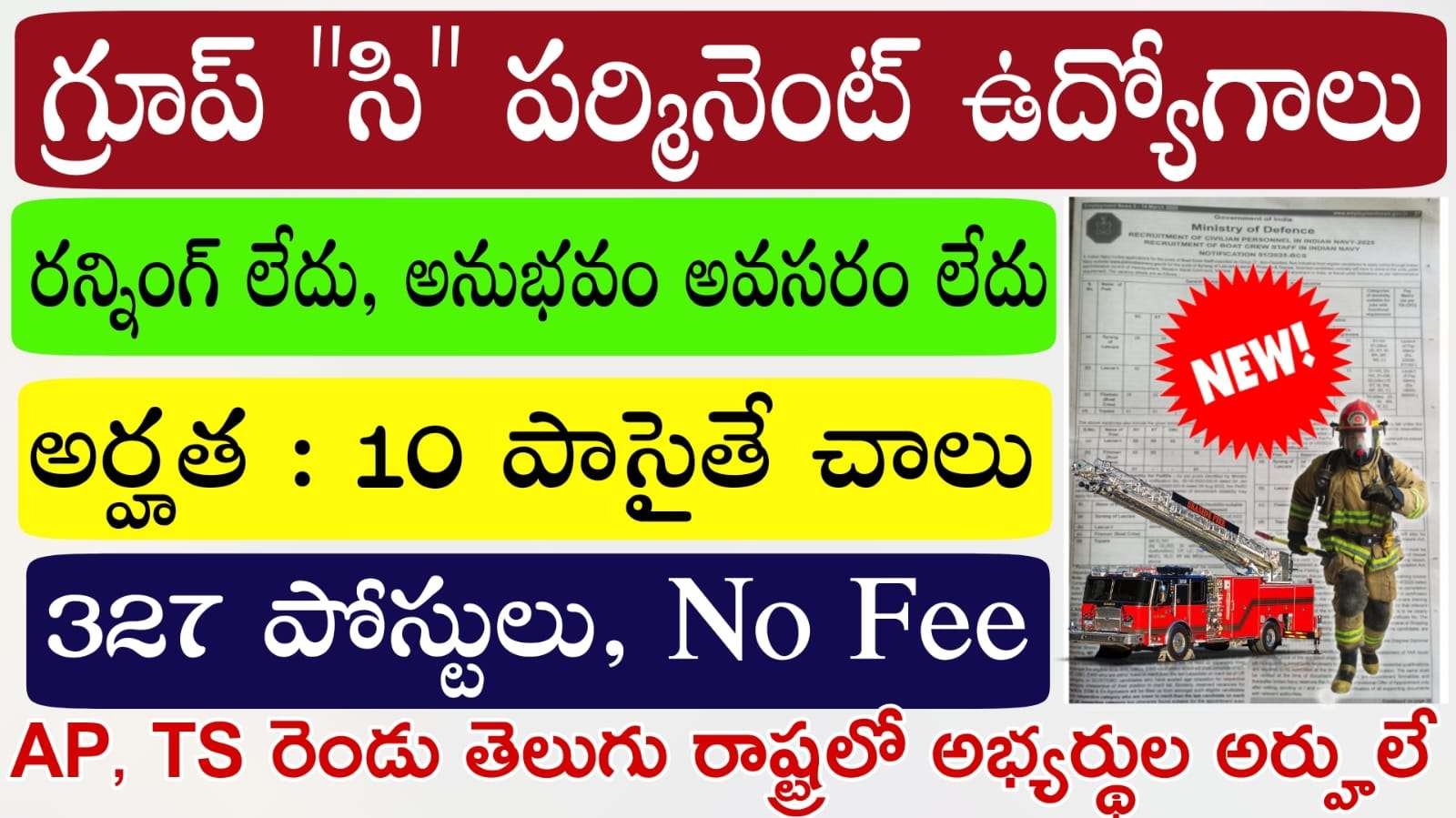 10th అర్హతతో నేవీలో గ్రూప్ సి పర్మినెంట్ ఉద్యోగాలు | Indian Navy Group C Recruitment 2025 Latest Fireman Job Notification 2025 in Telugu Apply Now