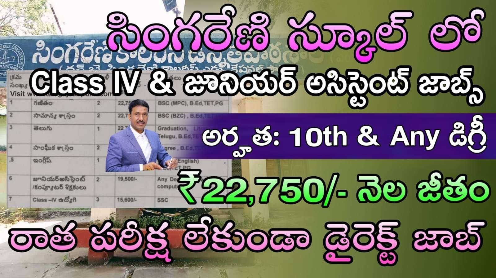 Singareni Jobs : 10th అర్హతతో Class -IV ఉద్యోగి నోటిఫికేషన్ 2025 | Singareni School non teaching staff Notification 2025 | Latest Singareni Jobs In Telugu