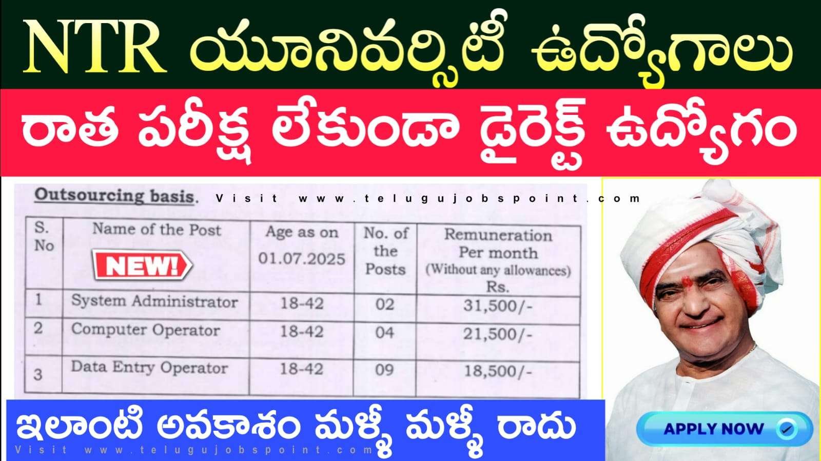 రాత పరీక్ష లేకుండా కంప్యూటర్ ఆపరేటర్ & డేటా ఎంట్రీ ఆపరేటర్ జాబ్స్ |  Dr NTR University Outsourcing Basis job notification 2025