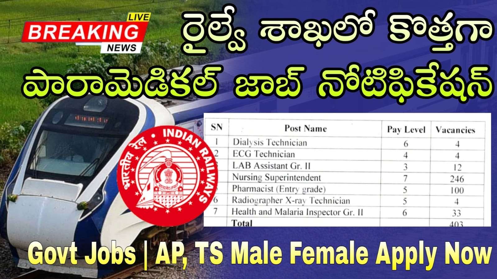 రైల్వే శాఖలు 403 కొత్త ఉద్యోగం నోటిఫికేషన్ వచ్చేసింది | RRB NTPC Paramedical Category Notification 2025 Recruitment