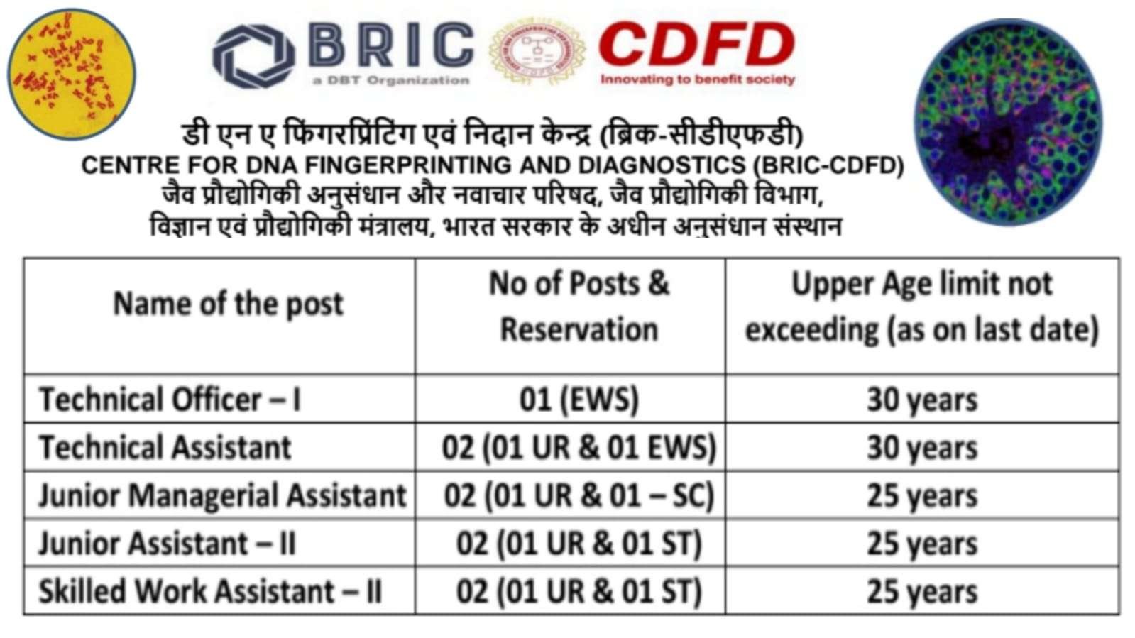 DNA Centre Jobs : 10th అర్హతతో జూనియర్ అసిస్టెంట్ & స్కిల్డ్ వర్క్ అసిస్టెంట్ ఉద్యోగ నోటిఫికేషన్ | BRIC CDFD Junior Assistant Recruitment 2025 Apply Now
