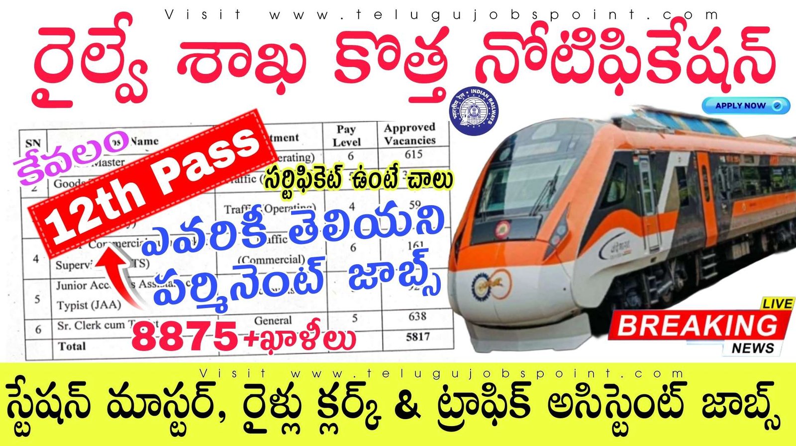 Railway Jobs : 12th అర్హతతో రైల్వే శాఖలో భారీ నోటిఫికేషన్ | RRB NTPC Under Graduate Notification 2025
