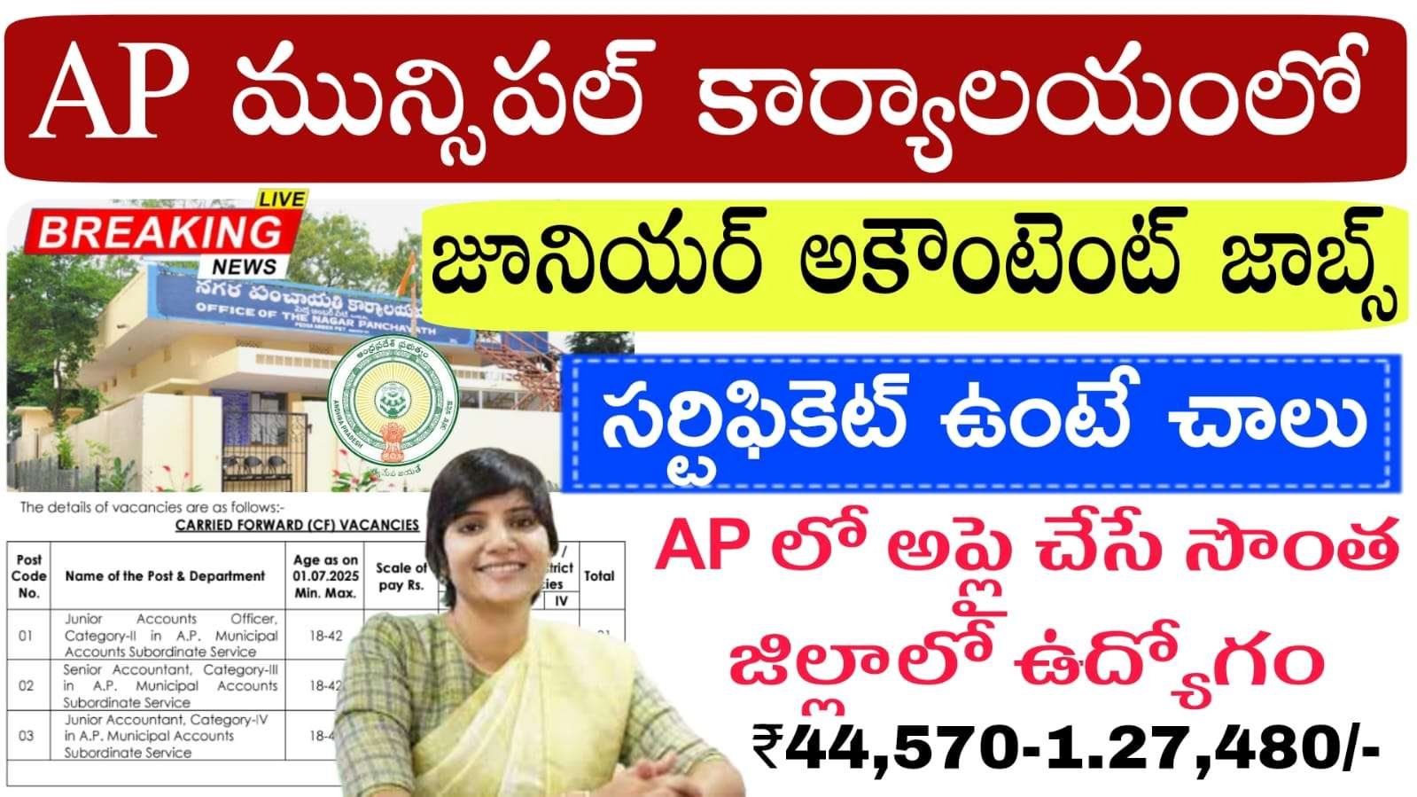 AP మునిసిపల్ కార్యాలయంలో జూనియర్ అకౌంటెంట్ నోటిఫికేషన్ వచ్చేసింది | A.P. Municipal Accounts Subordinate Service Junior AccountantRecruitment 2025 Notification Out for 11 Vacancies all details in Telugu