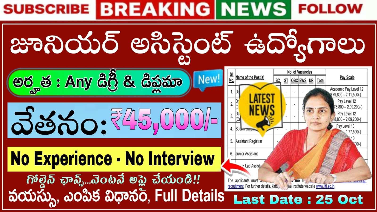 IITI Jobs : జూనియర్ అసిస్టెంట్ నోటిఫికేషన్ విడుదల.. Any డిగ్రీ & డిప్లమా పాసైతే వెంటనే అప్లయ్ చేసుకోండి