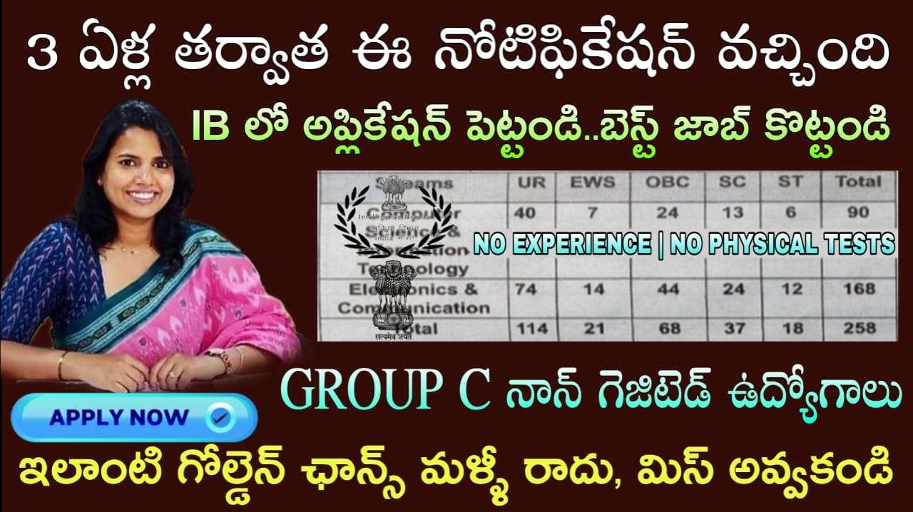 Intelligence Bureau Jobs : ఇంటెలిజెన్స్ బ్యూరోలో సూపర్ నోటిఫికేషన్ వచ్చేసింది | Intelligence Bureau (IB) ACIO II Tech Recruitment 2025 Apply Now