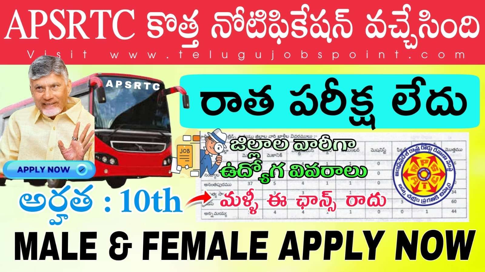 APSRTC నోటిఫికేషన్ వచ్చేసింది RTC ఉద్యోగులకు.. అర్హతలు ఇవే | APSRTC Recruitment 2025 | Latest Jobs in Telugu
