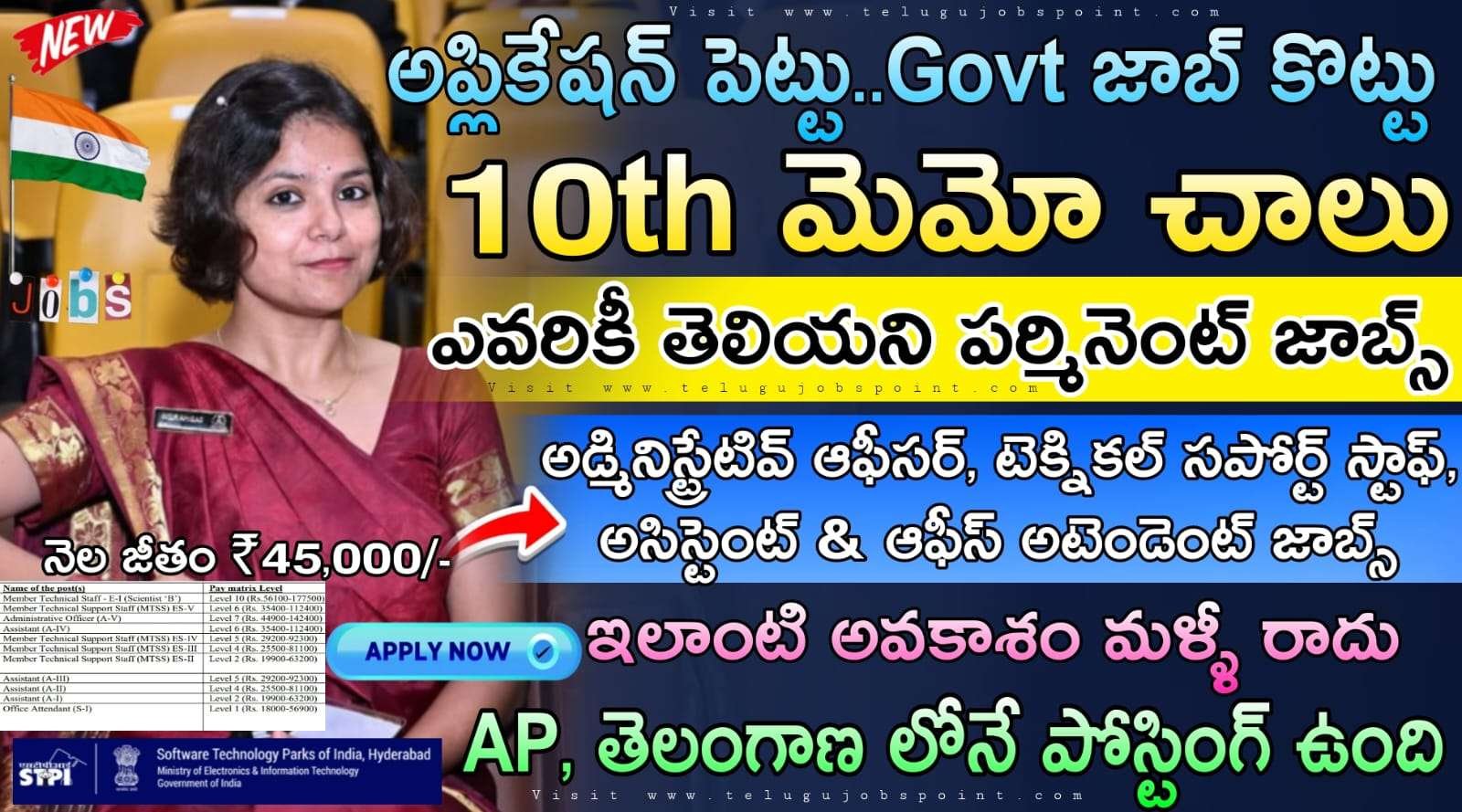 10th అర్హతతో పర్మనెంట్ అసిస్టెంట్ & ఆఫీస్ అటెండెంట్ ఉద్యోగ నోటిఫికేషన్ వచ్చేసింది | STPI Recruitment 2025 Apply Now