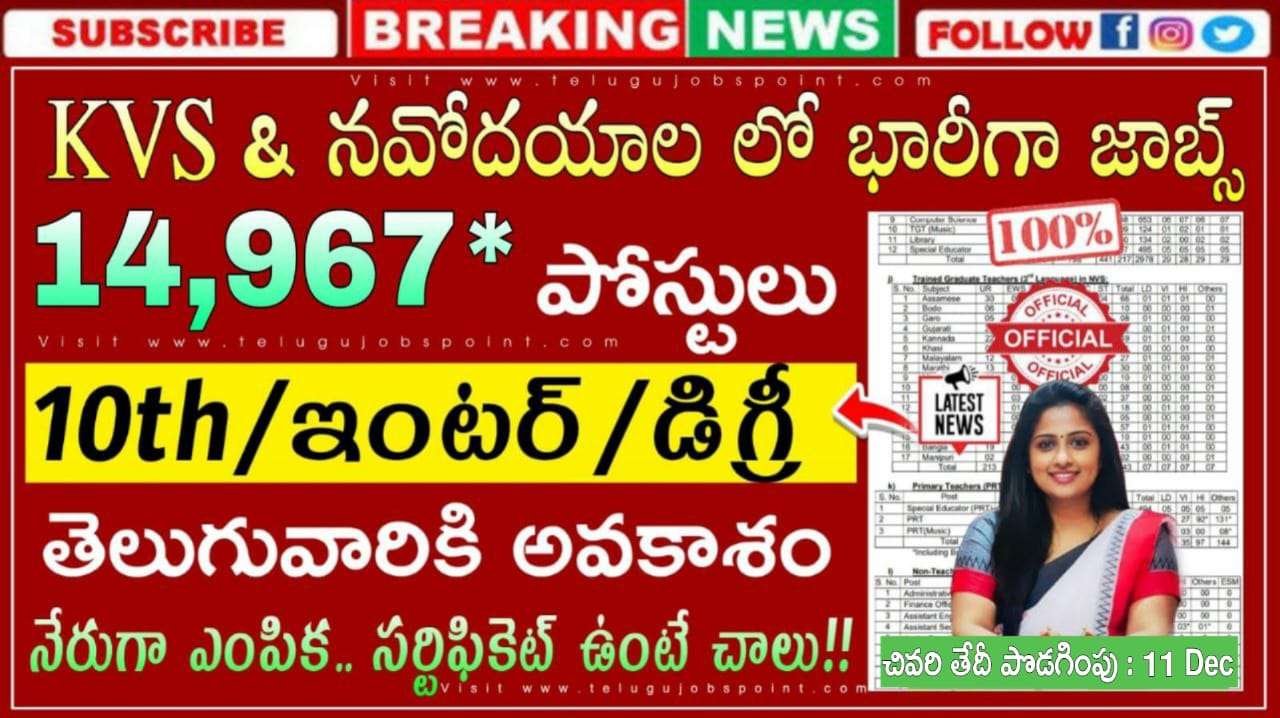10th అర్హతతో KVS, NVS లో 14,967 ఉద్యోగాలు.. అప్లైకి గడువు పొడగింపు.. ఇప్పుడే అప్లై చేసుకోండి