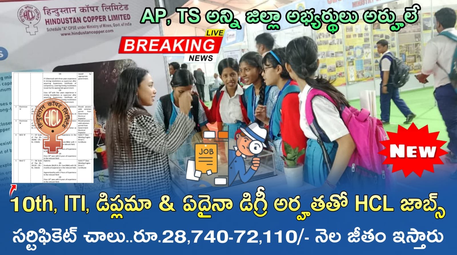 HCL Jobs : 10th అర్హతతో హిందూస్తాన్ కాపర్ లిమిటెడ్ లో కొత్త నోటిఫికేషన్ వచ్చేసింది | Latest Hindustan Copper Recruitment 2026 Apply Now