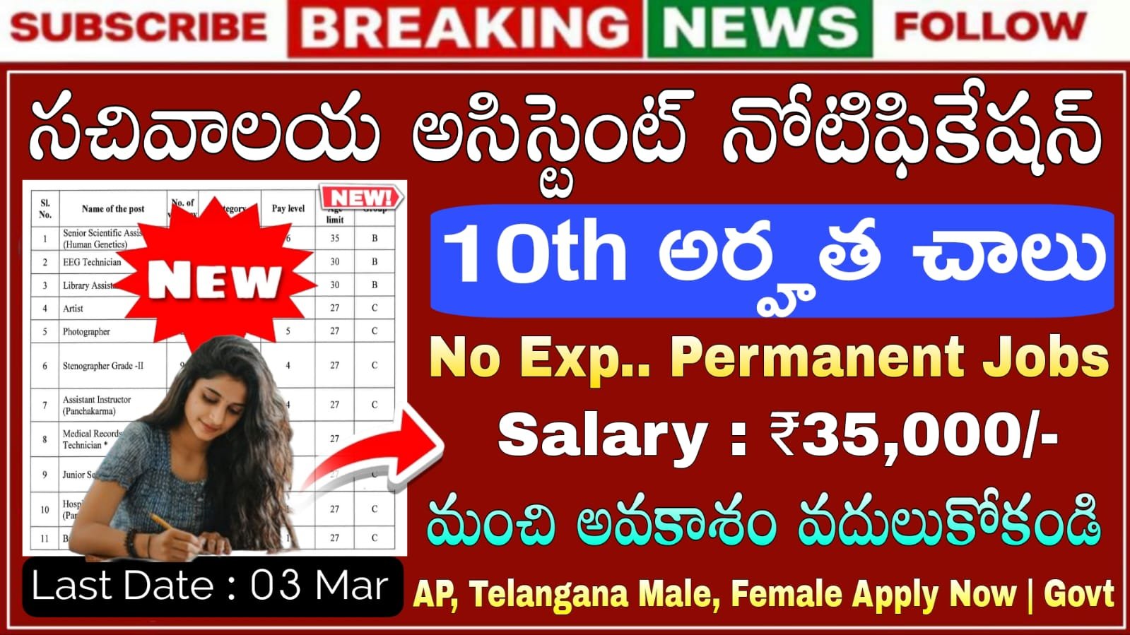 Free Jobs : 10th అర్హతతో హాస్పిటల్ అసిస్టెంట్ & సచివాలయ అసిస్టెంట్ నోటిఫికేషన్ వచ్చేసింది | NIMHANS Recruitment 2026 Apply Now