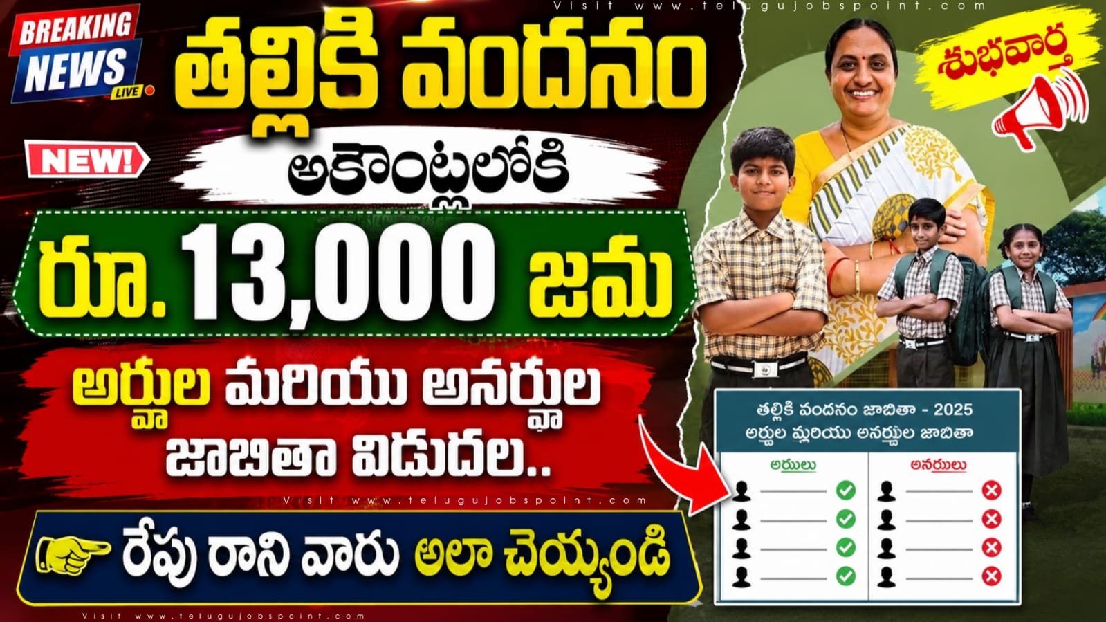 తల్లికి వందనం – అర్హుల మరియు అనర్హుల జాబితా విడుదల.. రేపు రాని వారు అలా చెయ్యండి | Thalliki Vandanam Scheme 2026 eligible and ineligible List