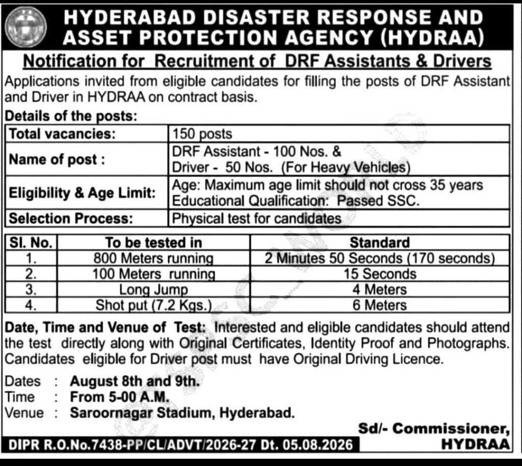HYDRAA Physical Test Details